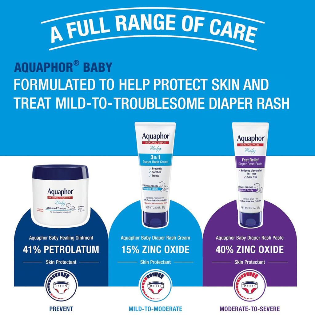 Baby Diaper Rash Cream, 3-In-1 Diaper Rash Relief, 3.5 Oz Tube, (Pack of 3)