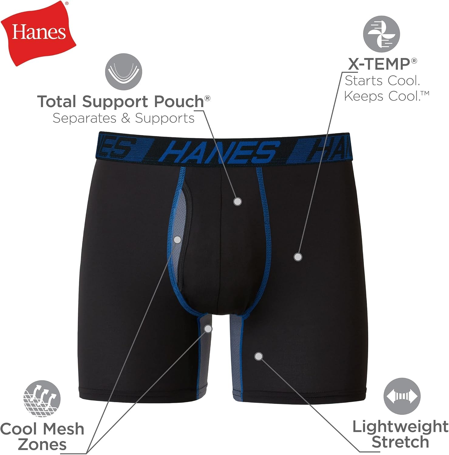 Men'S Anti-Chafing, 3 Pairs, Cool & Breathable Cotton Pouch Underwear, Moisture-Wicking Boxer Briefs