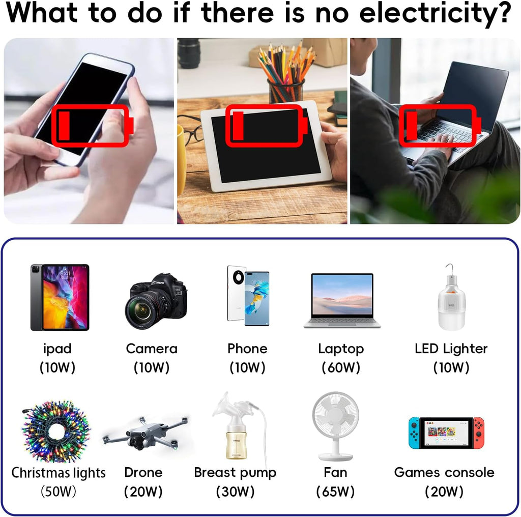 200W Car Power Inverter,  DC 12V to 110V AC Car Plug Adapter Outlet with [20W USB-C] /Usb-Fast Charger(18W) / 4.8A Dual Usb/Car Charger for Laptop