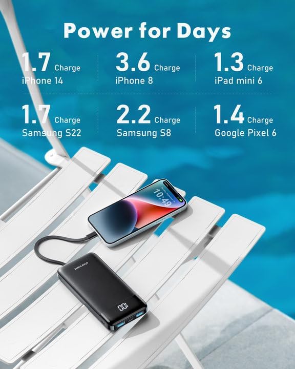Portable Charger with Built in Cables, Power Bank with Cords Wires, Slim 10000Mah Travel Battery Pack 6 Outputs 3 Inputs 3A Fast Charging for Samsung Google Pixel LG Moto Iphone Ipad
