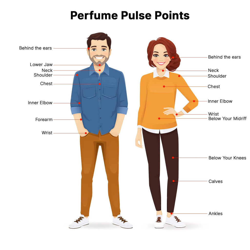 Perfumes Asad for Unisex Eau De Parfum Spray, 3.4 Ounce