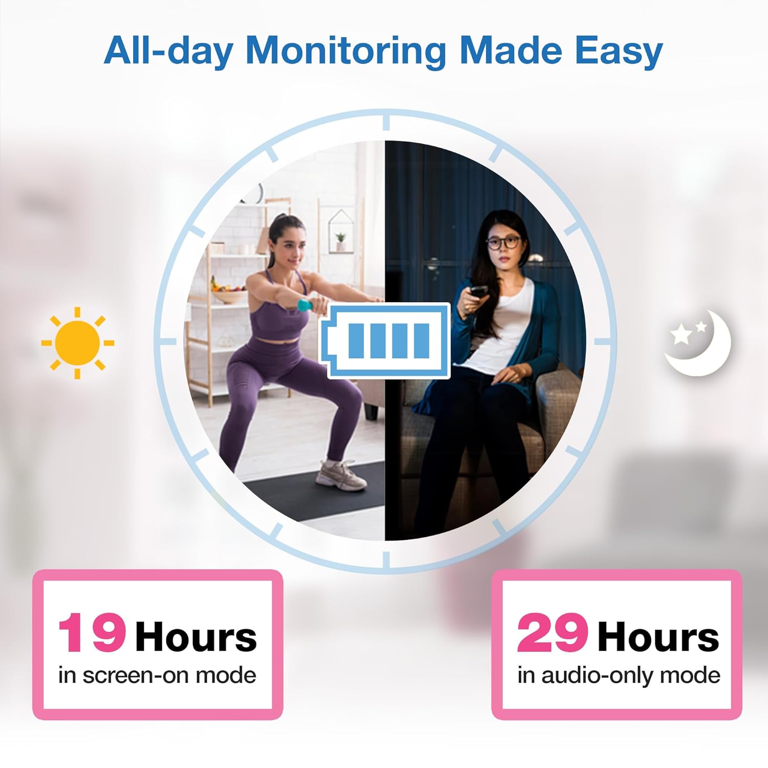 VM819 Baby Monitor with Camera and Audio, 2.8” Screen Portable Baby Camera, Night Vision, 2-Way Audio, Temperature Sensor and Lullabies, Secure Transmission No Wifi, Ideal for Baby/Elderly/Pet