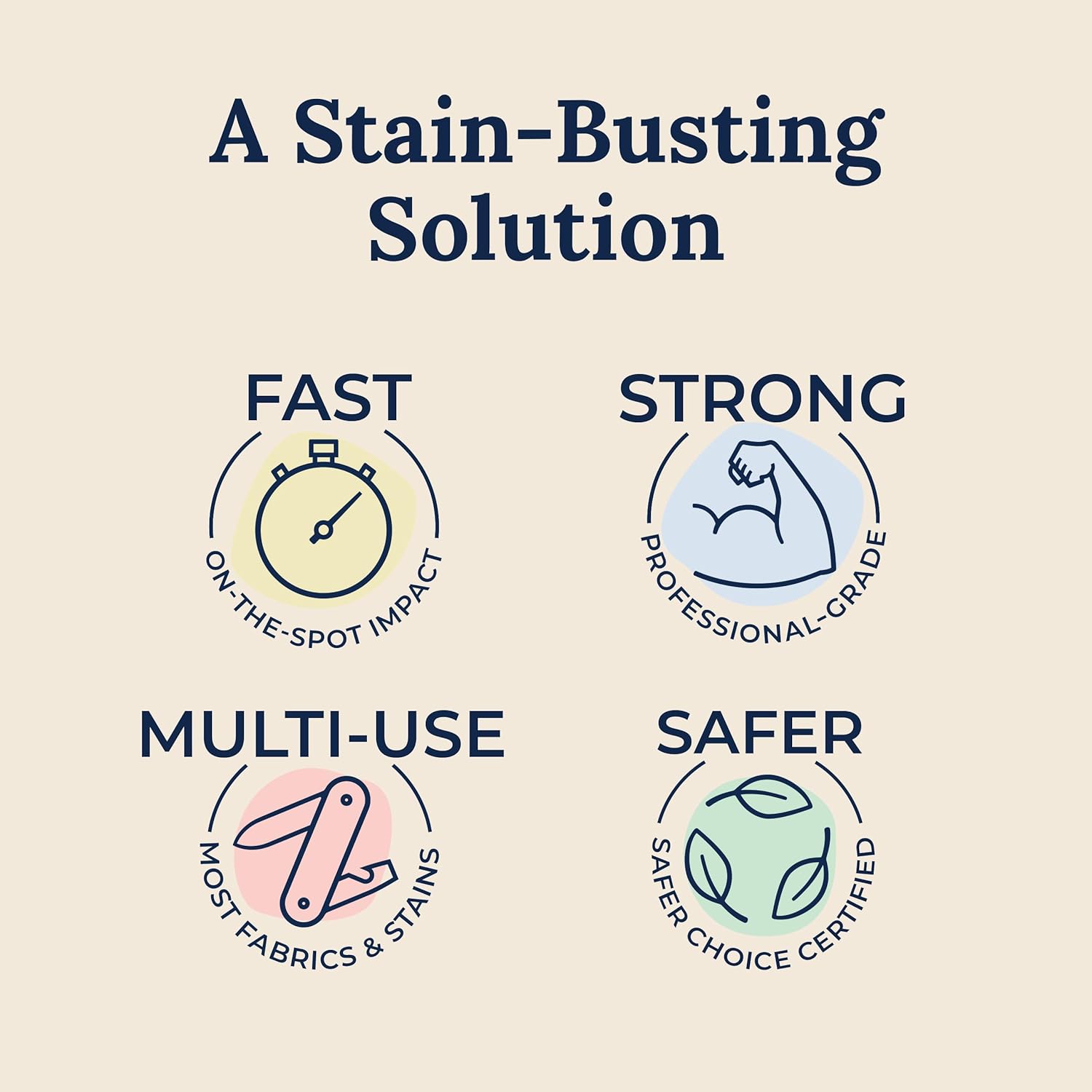 Messy Eater Stain Treater Spray - 4Oz Stain Remover - Newborn & Baby Essentials - No Dry Cleaning Food, Grease, Coffee off Laundry, Underwear, Fabric