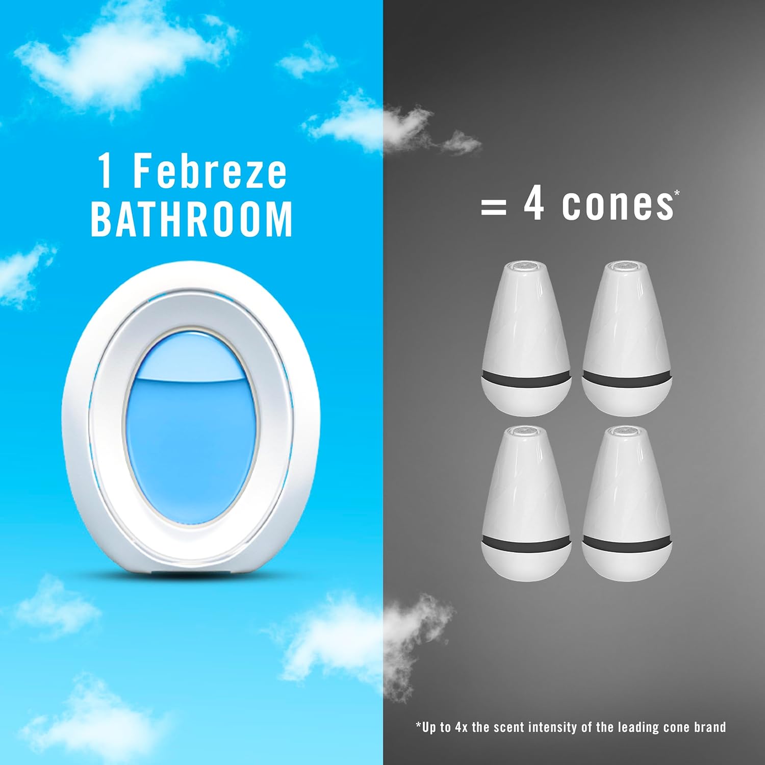 Bathroom Air Freshener, Odor-Fighting, Plug in Alternative, Air Fresheners for Home and Bathroom and Kitchen, Closet Air Fresheners, Linen & Sky Scent, 4 Count
