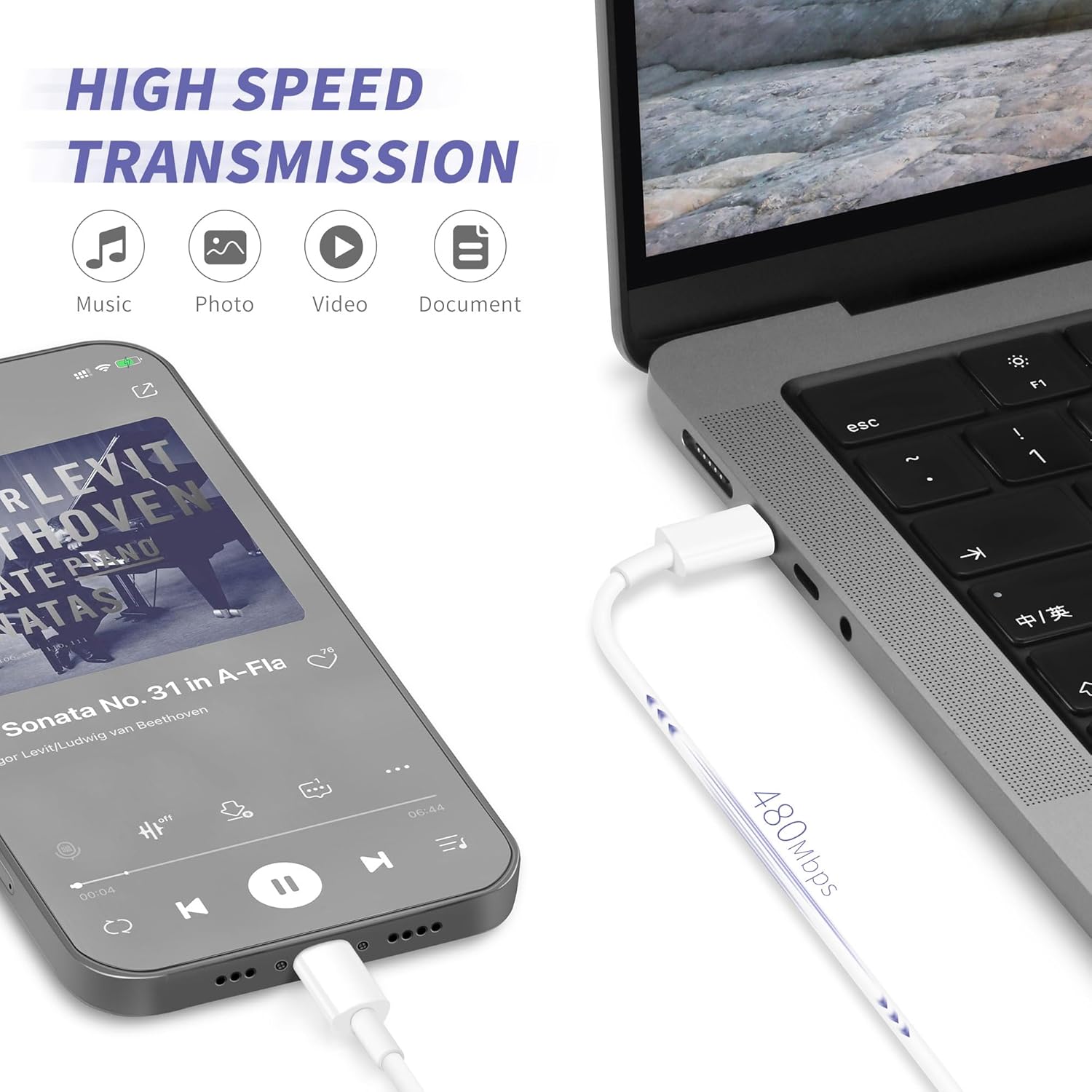 Iphone Charger Fast Charging,[Mfi Certified] 2Pack 20W Type C Fast Charger Block with 6FT USB C to Lightning Cable Compatible for Iphone 14/13/12/11 Pro Max/Xs Max/Xr/X,Ipad（White）