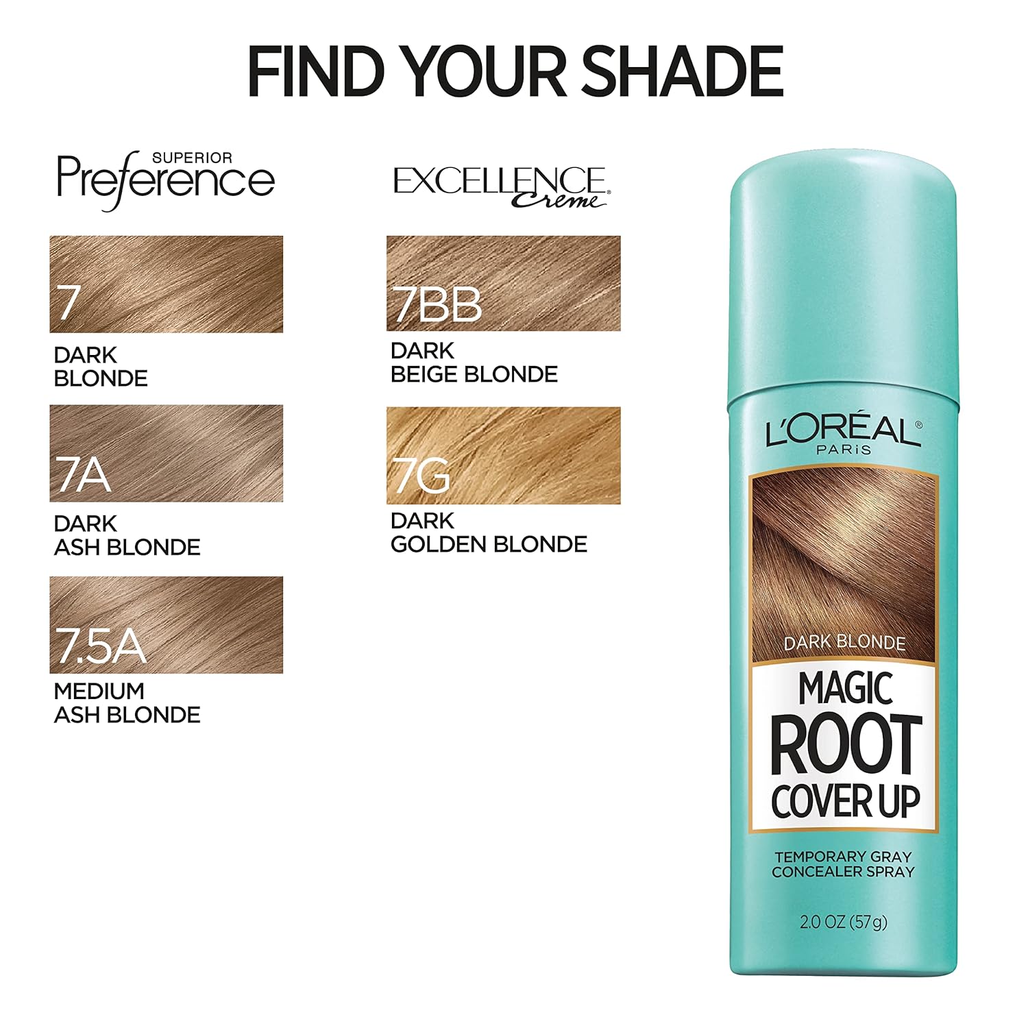 Magic Root Cover up Gray Concealer Spray Dark Blonde 2 Oz.(Packaging May Vary)