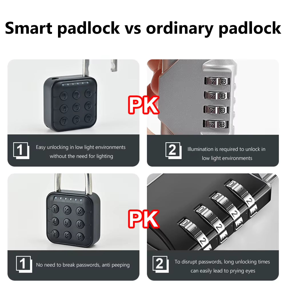 Keyless Fingerprint Lock with Tuya APP Smart Padlock Waterproof Door Lock 0.2Sec Unlock Portable Anti-Theft Padlock for Offices