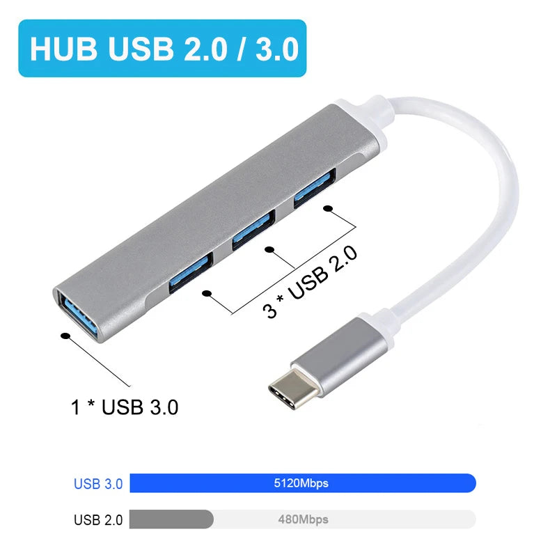 USB C HUB 3.0 Type C 3.1 4 Port Multi Splitter Adapter OTG for Xiaomi Lenovo Macbook Pro 13 15 Air Pro PC Computer Accessories