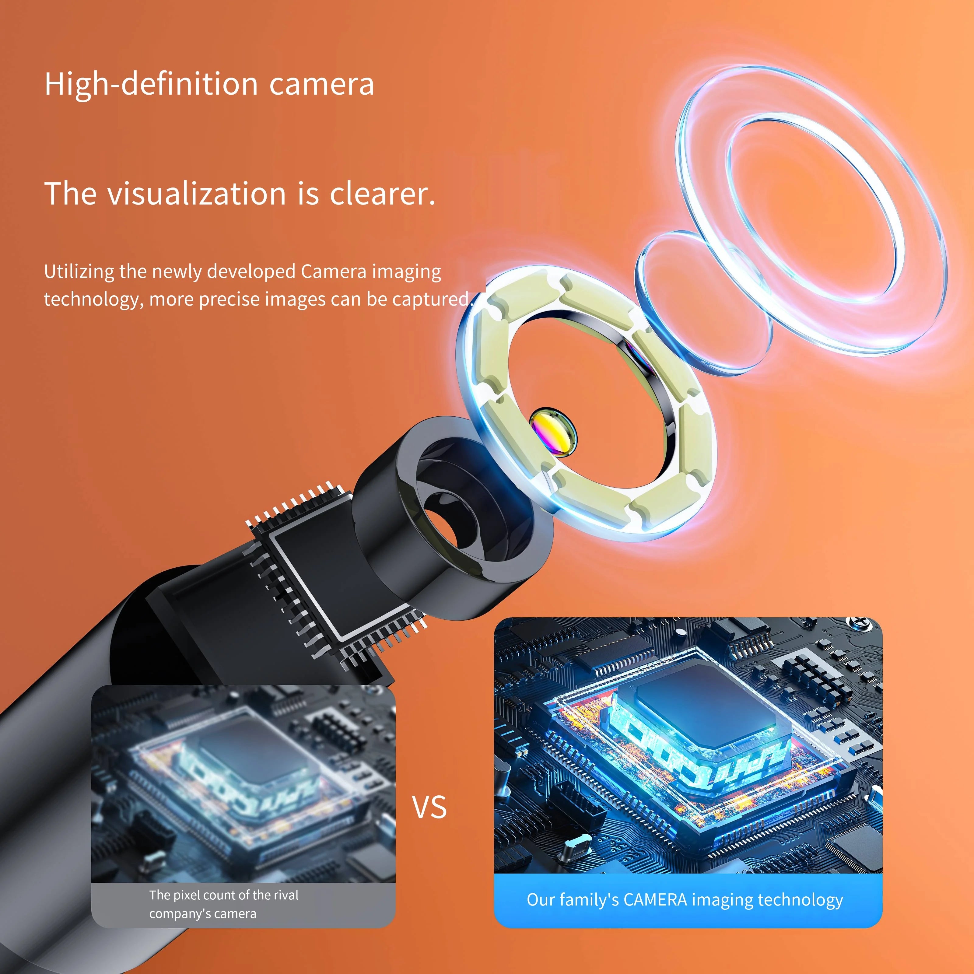 7.0MM TYPE-C Endoscope Camera IP67 Waterproof 6 Leds Adjustable USB Android Flexible Inspection Borescope Cameras for Phone PC