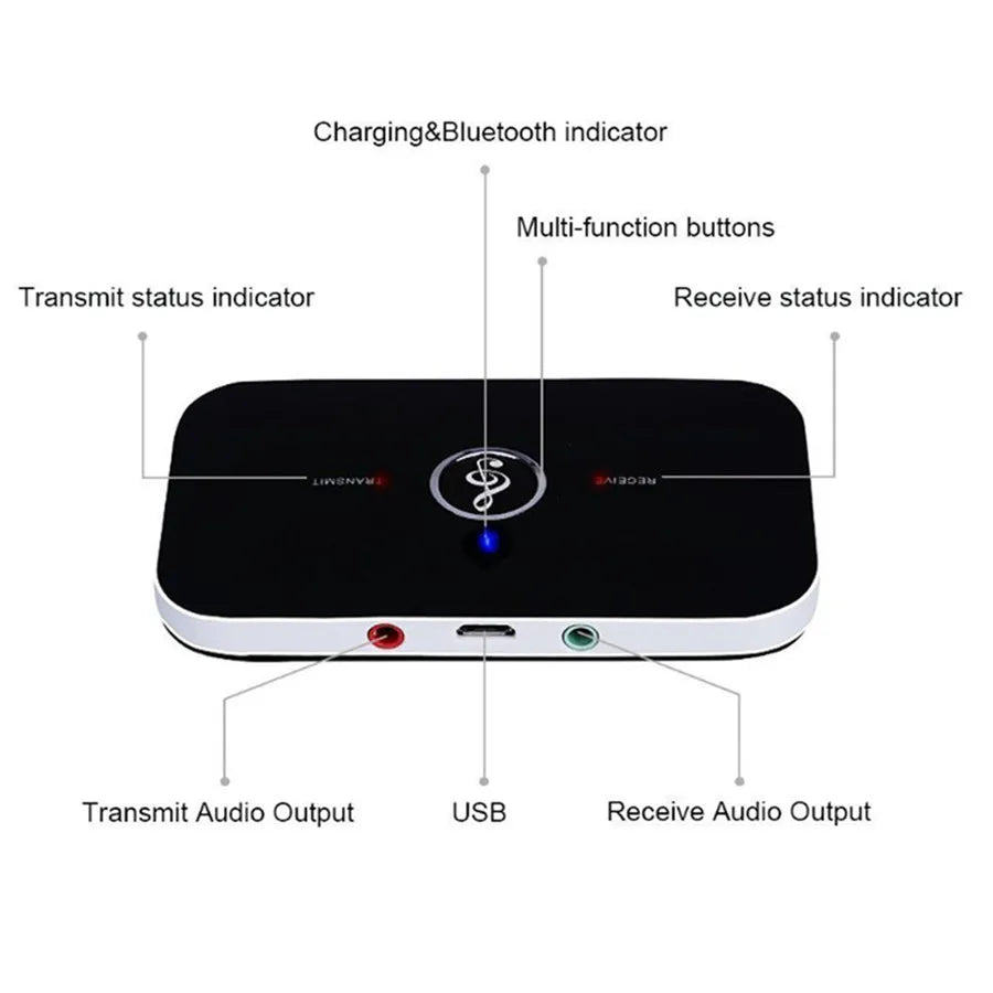 Bluetooth 5.0 Audio Transmitter Receiver RCA 3.5Mm AUX Jack USB Dongle Stereo Music Wireless Adapter for Car Kit PC TV Headphone