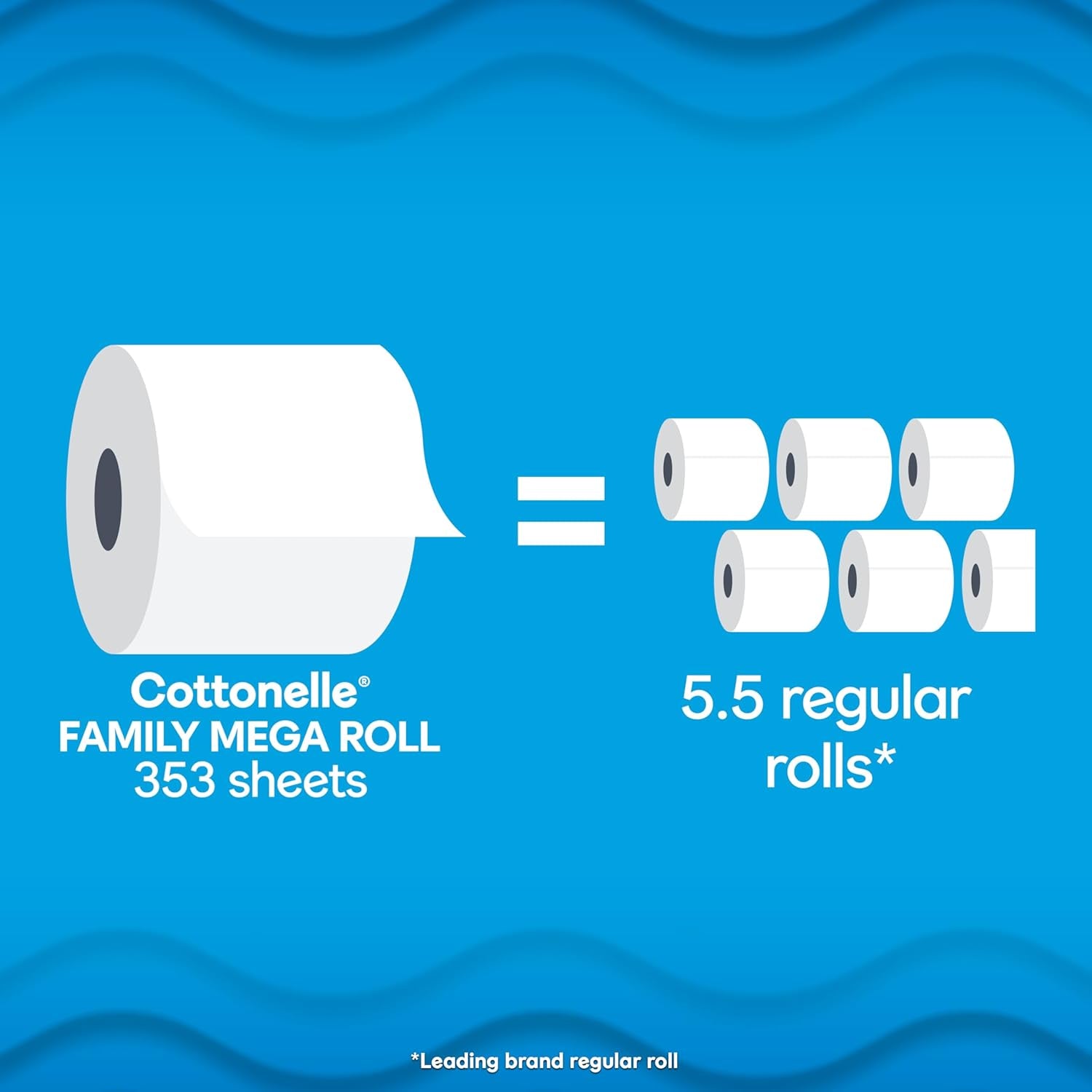 Ultra Clean Toilet Paper with Active Cleaningripples Texture, Strong Bath Tissue, 24 Family Mega Rolls = 132 Regular Rolls (4 Packs of 6)