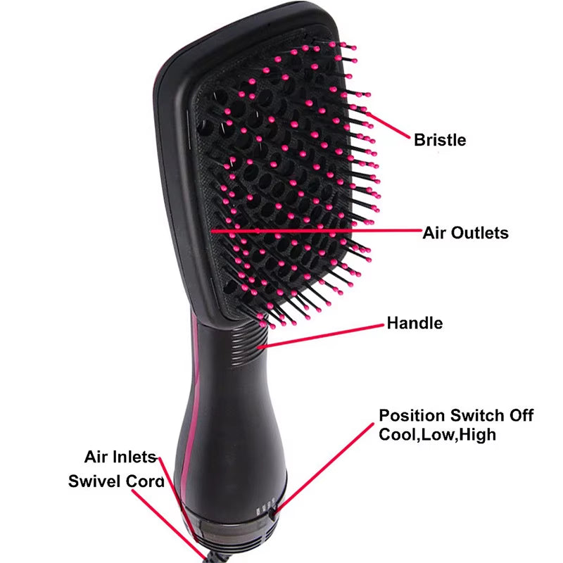 New Arrival 2 in 1 Multifunctional Hot Air Brush Comb Straightener Tangle-Free Hair Dryer Brush