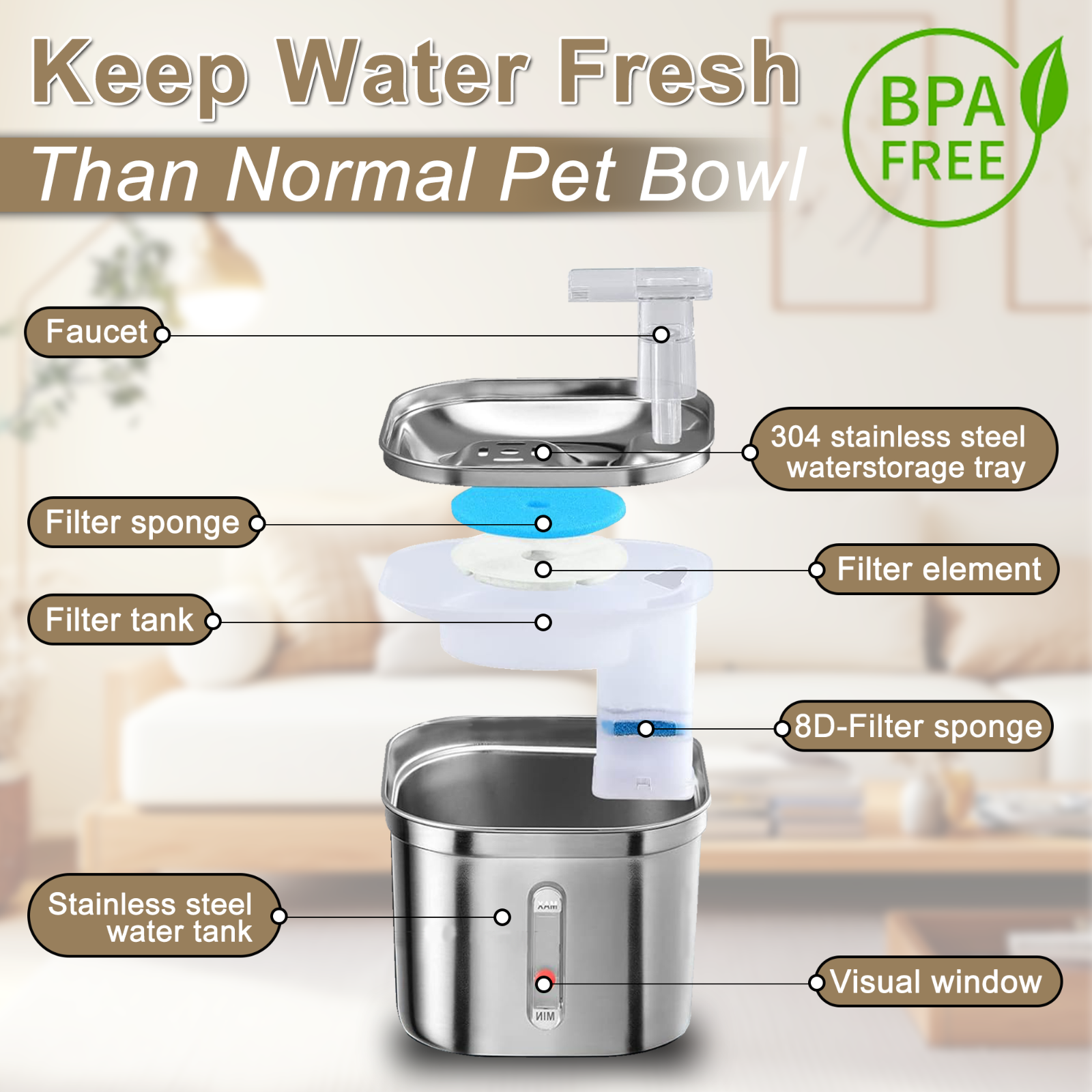 Cat Water Fountain Stainless Steel 74Oz/2.2L Automatic Pet Dog Water Fountain